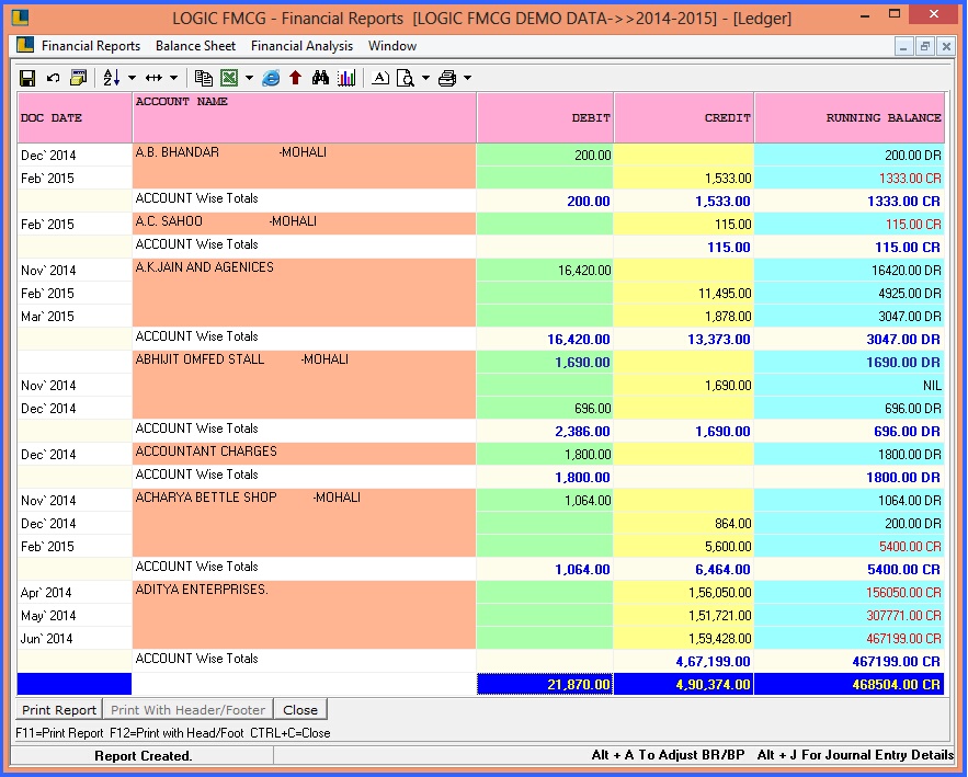 monthly ledger