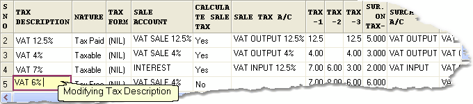 SetupTaxTypes(ForSale)_Modify