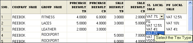 SetCompany+GroupWiseTaxes_Taxes