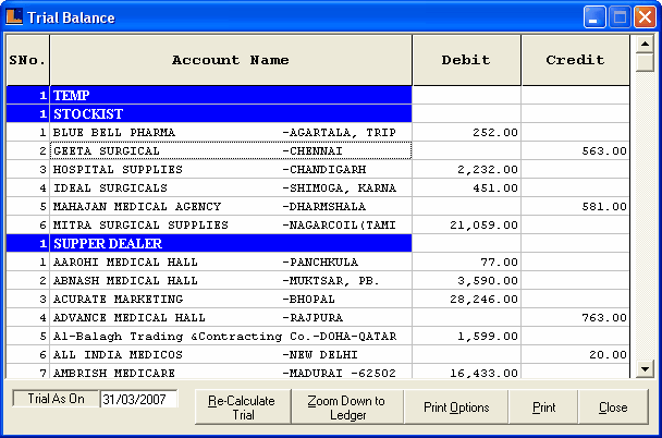 SetupAccountsGroups_TrialSheet