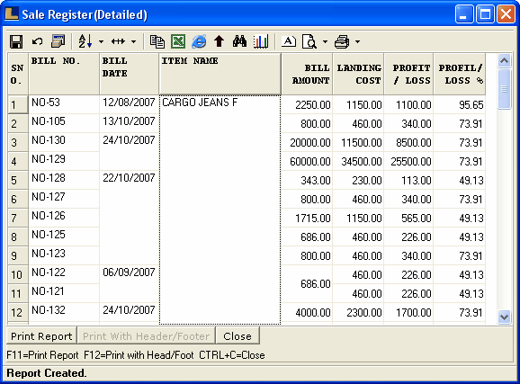 ItemWiseProfitability_3