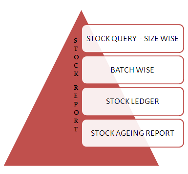 CRM2 copy