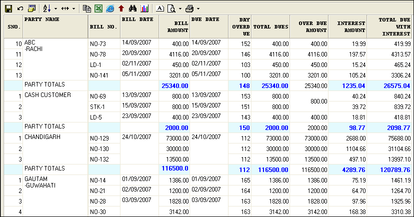 Dues&Ageing3