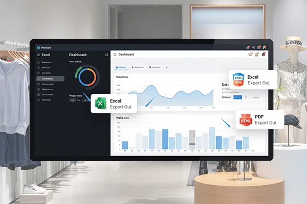 Garment retail software with reporting and insights