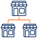 Retail BI Software
