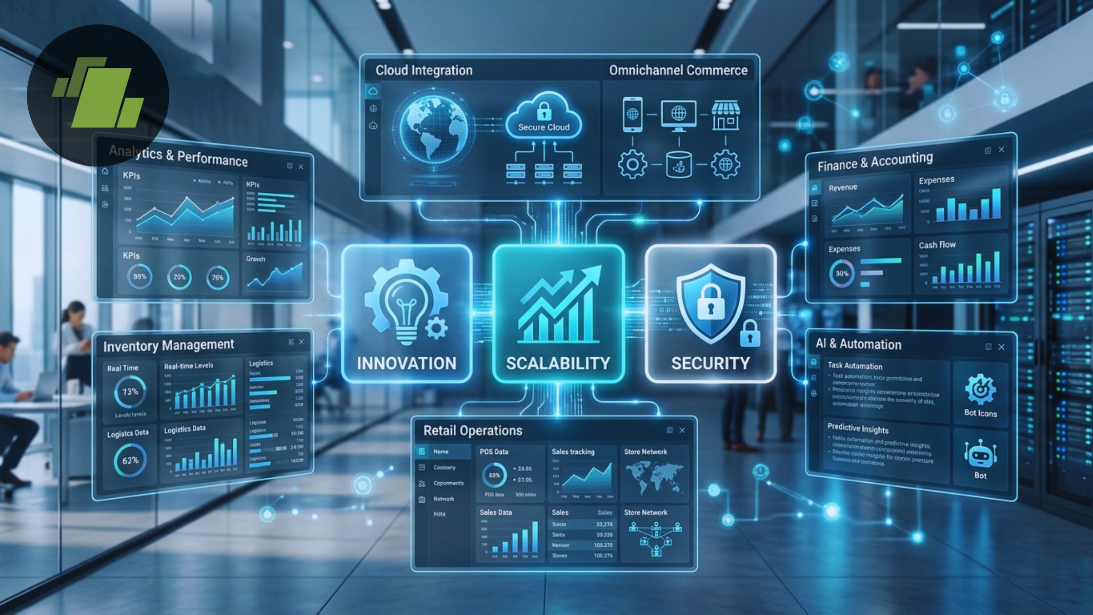 How LOGIC ERP Delivers Innovation, Scalability & Security with ERP Modernization?