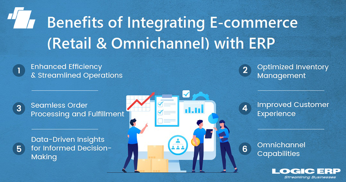How integrating ERP with E-commerce (Retail & Omnichannel) can improve Businesses