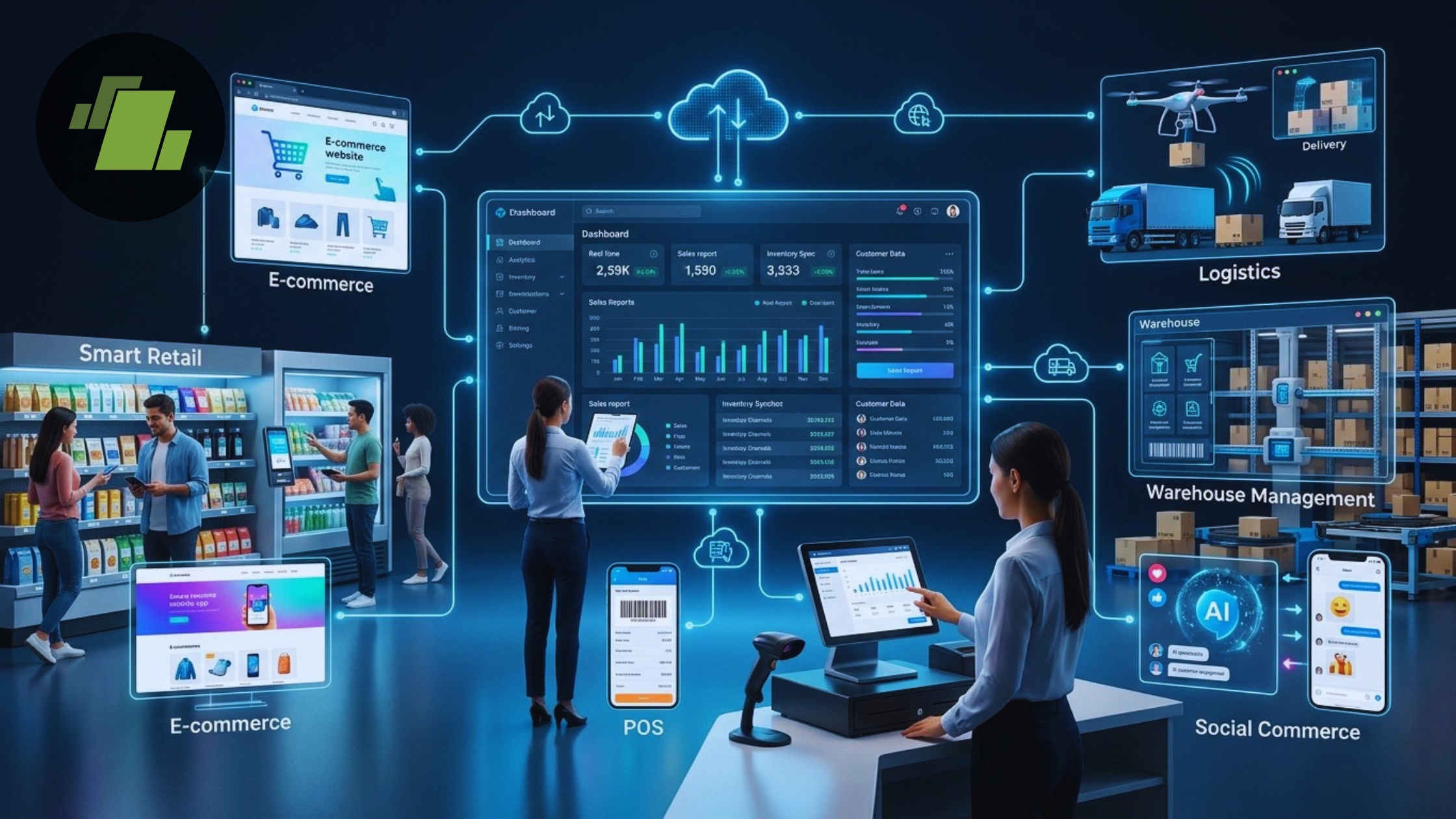 The Key Benefits of Embracing Omnichannel Retailing for Your Business