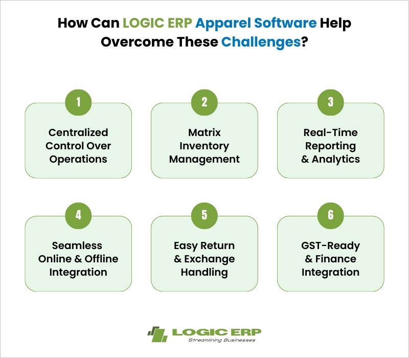 How Can LOGIC ERP Apparel Software Help Overcome These Challenges?