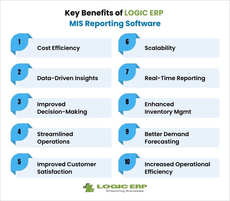 LOGIC ERP MIS Reporting Software: Operational Benefits