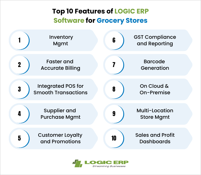 Why Does Your Grocery Store Need LOGIC ERP Software?