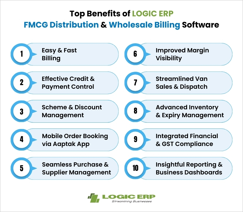 Top Benefits of LOGIC ERP FMCG Distribution and Wholesale Billing Software