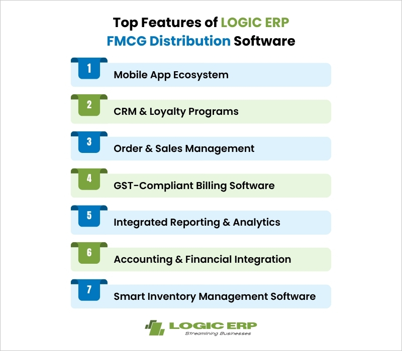 Top Features of LOGIC ERP FMCG Distribution Software