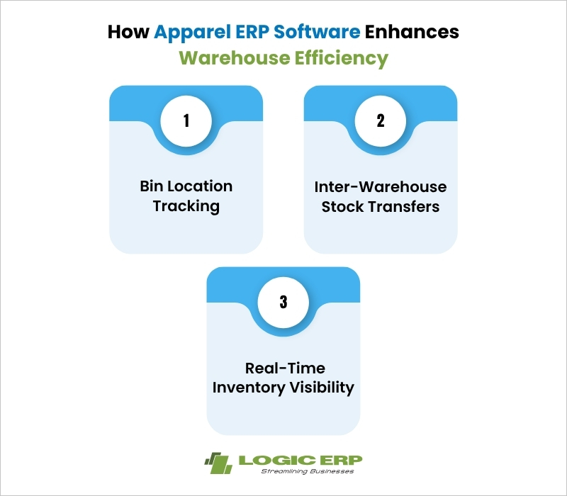 How Apparel ERP Software Enhances Warehouse Efficiency