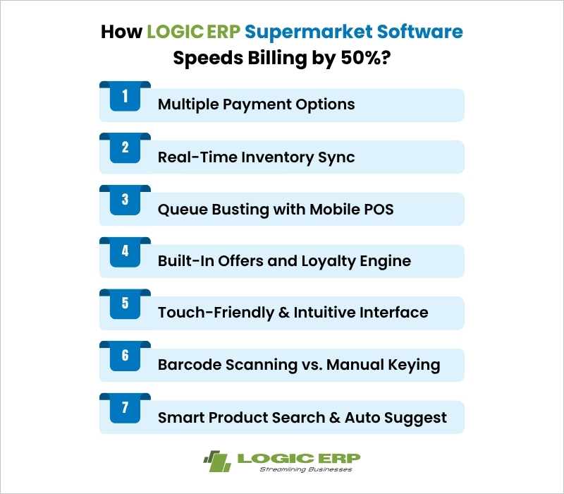 How LOGIC ERP Supermarket Software Speeds Billing by 50%?