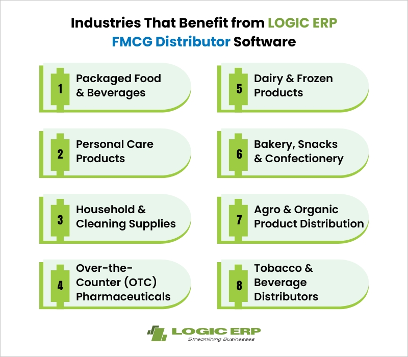 Industries That Benefit from LOGIC ERP FMCG Distributor Software