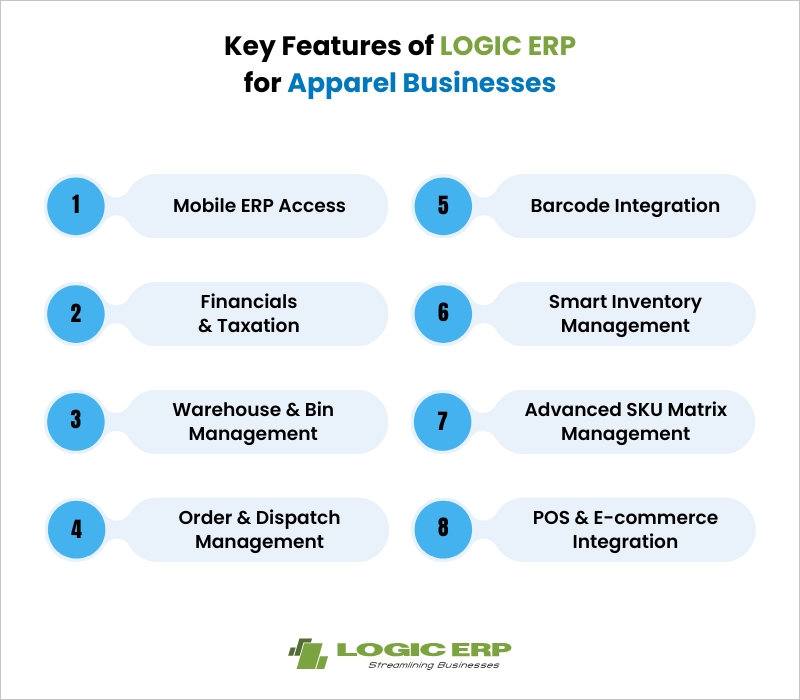 Key Features of LOGIC ERP for Apparel Businesses