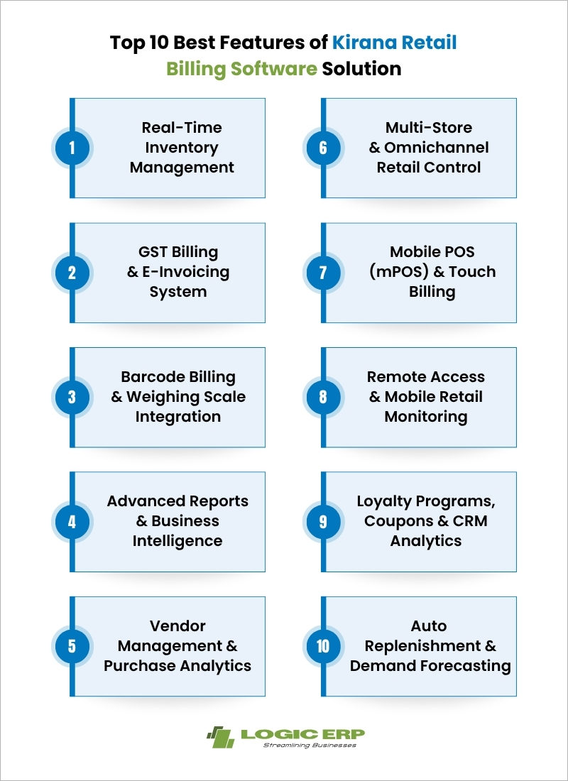Top 10 best features of LOGIC ERP Kirana retail billing software solution,