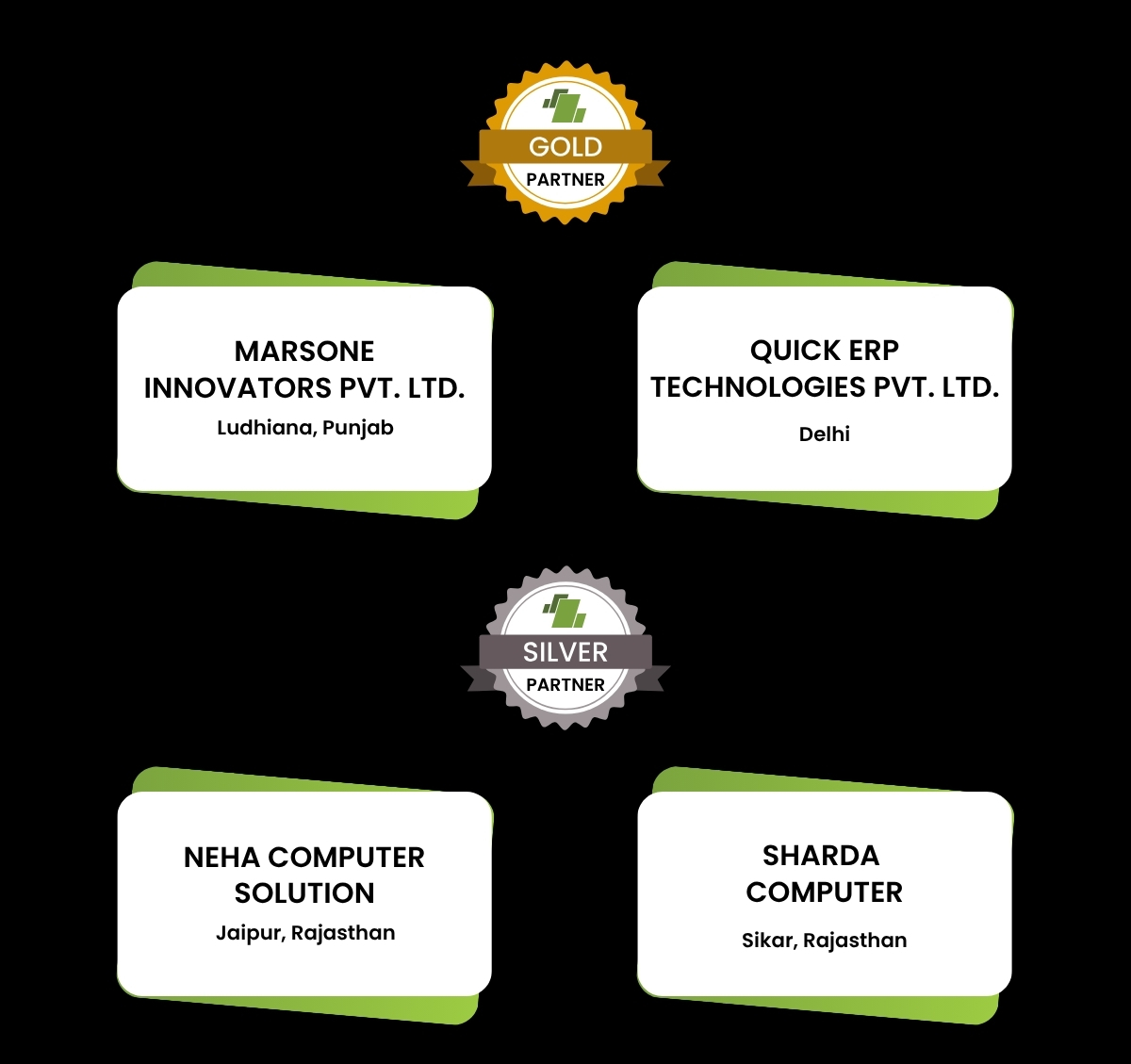 Expanding Our Channel Network, Empowering India’s Businesses