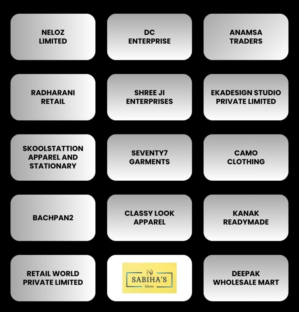 Transforming Business Operations with Next-Gen ERP Solutions