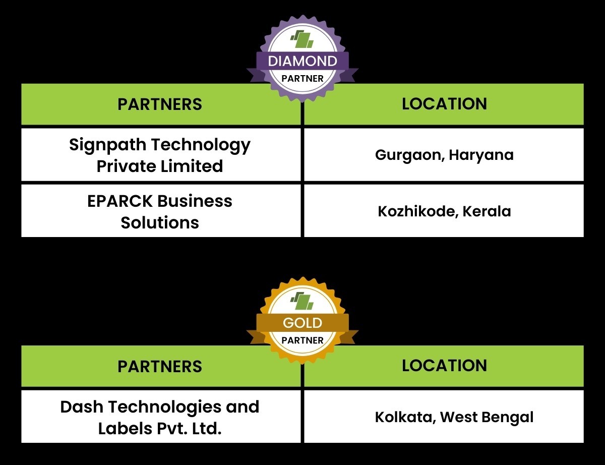 Pan India ERP Excellence | Powered by Our Channel Ecosystem
