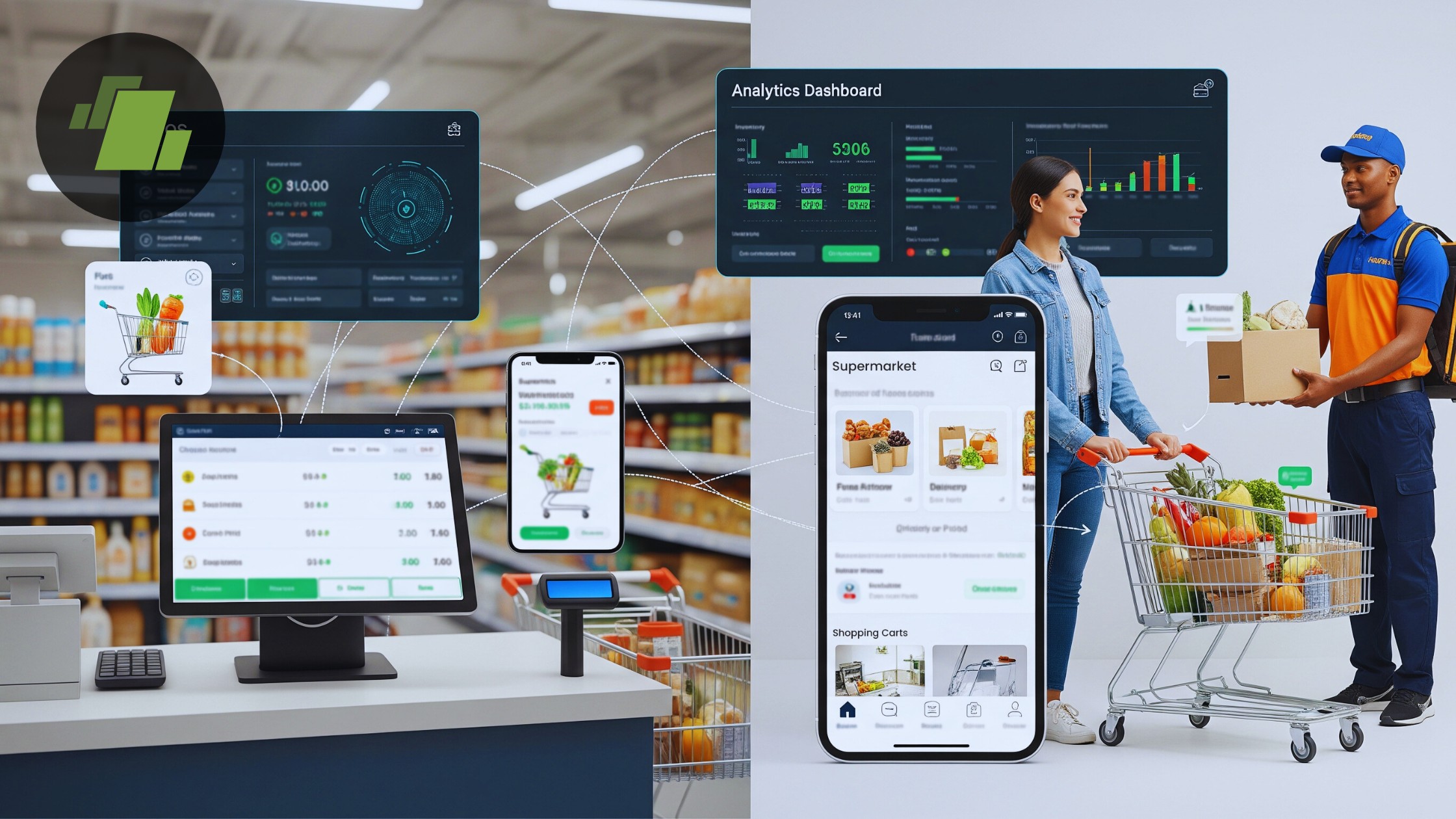Omnichannel Experience for Modern Supermarkets