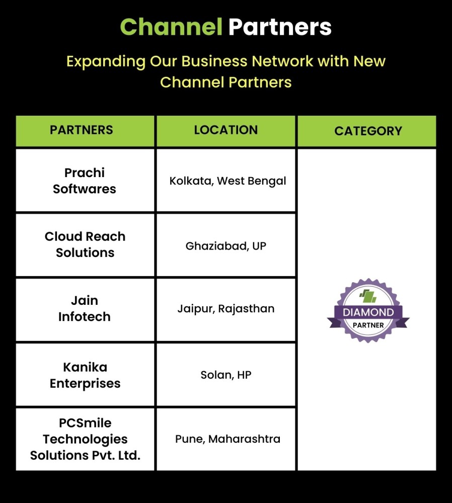 Welcoming New Partners to Our Expanding Network