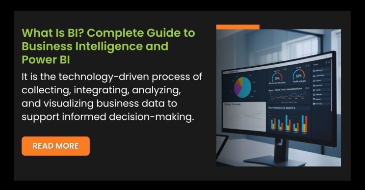 What Is BI? Complete Guide to Business Intelligence and Power BI