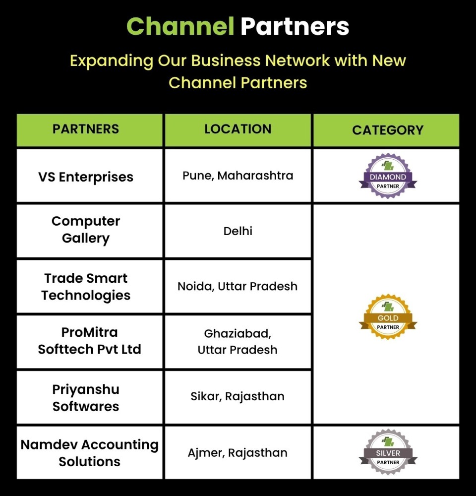 Expanding Network with Channel Partners 