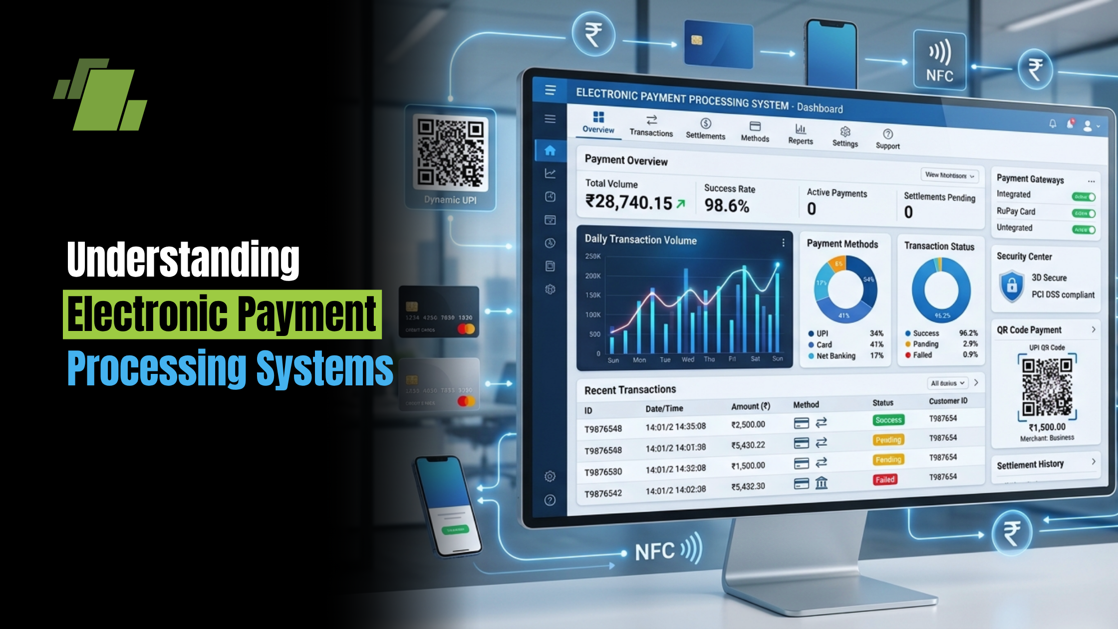 Understanding Electronic Payment Processing Systems