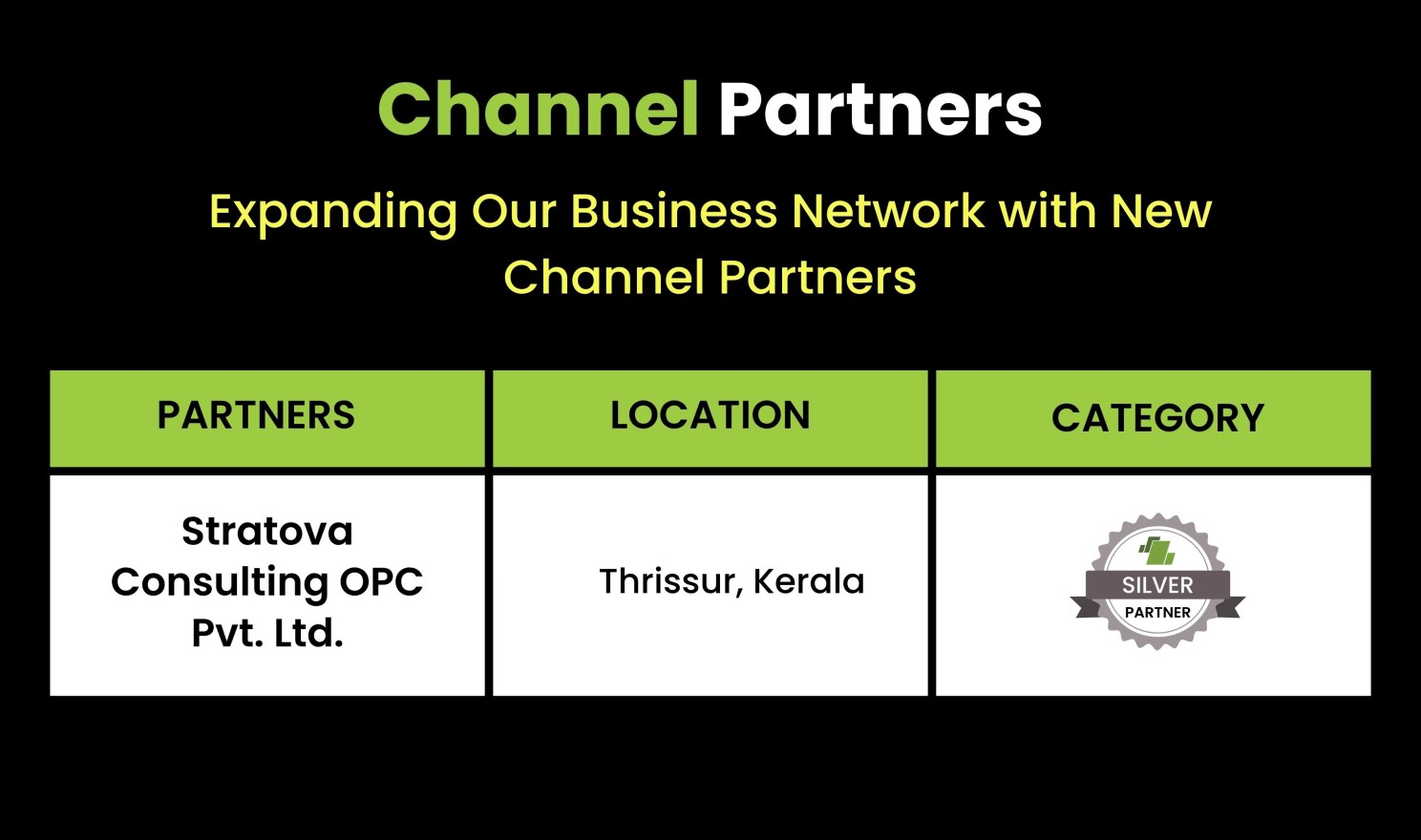 Expanding Channel Partner Network