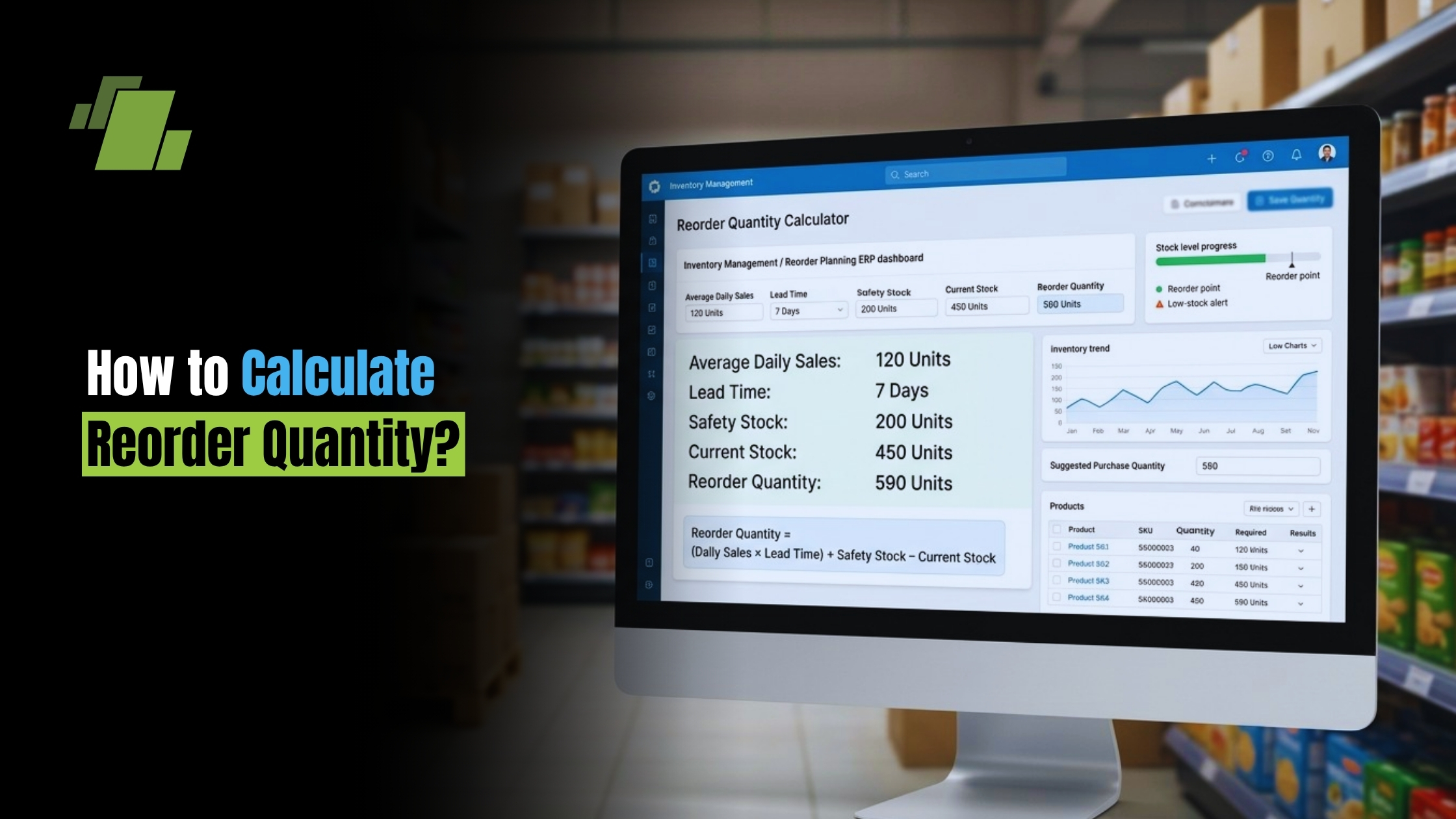 How to Calculate Reorder Quantity