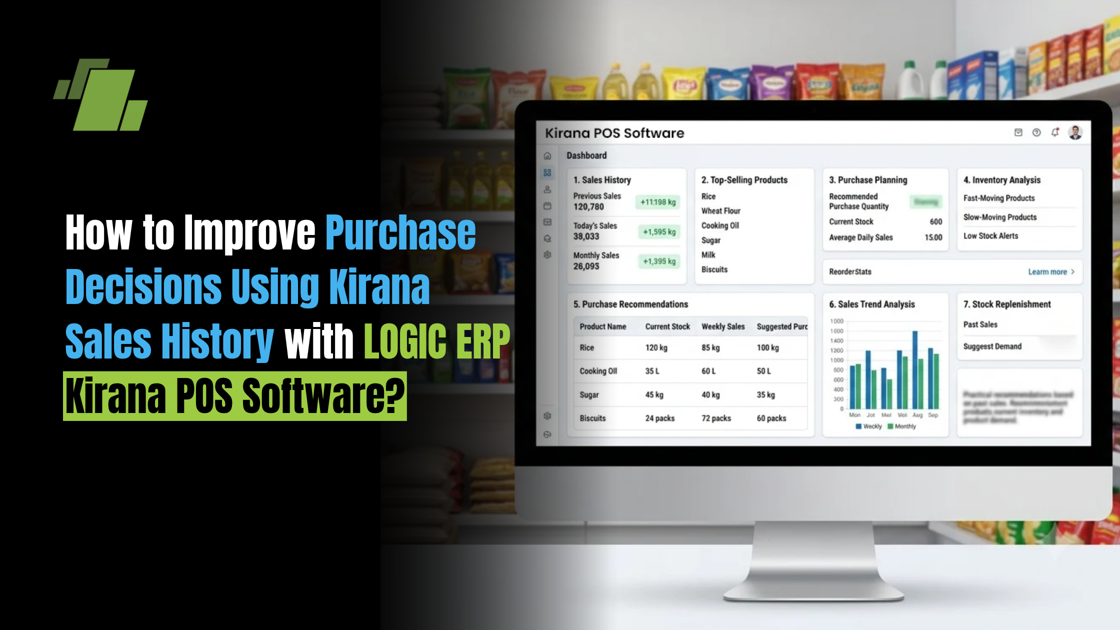 How to Improve Purchase Decisions Using Kirana Sales History With LOGIC ERP Kirana POS Software?
