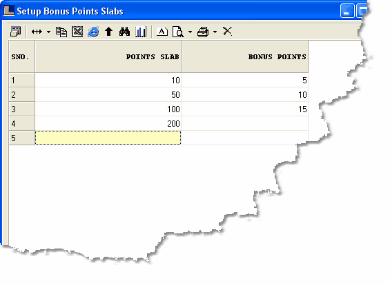 SetCustomerPointsConfiguration_BonusSlabs