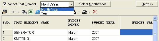 SetupCostElementWiseBudget_MonYr